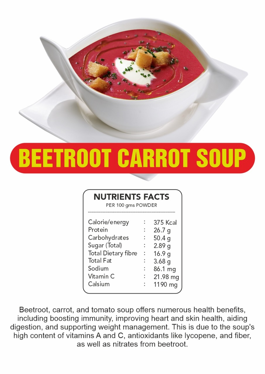 Beetroot Carrot Soup